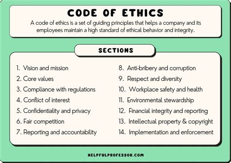 richemont code of conduct